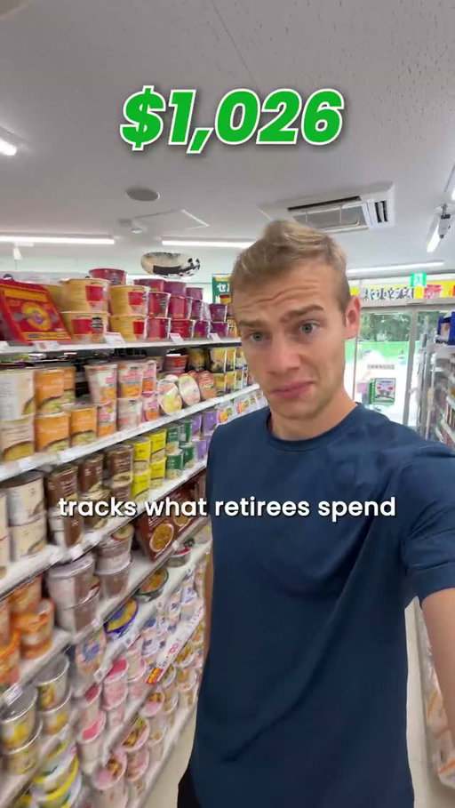 I broke down the real cost of retiring in Tokyo, and it is surprisingly affordable! A city-center apartment costs just $887 a month, with utilities adding $139. Food averages $481 for a couple, and subsidized healthcare costs retirees about $114 monthly. With incredible perks like a $6-a-year unlimited transit pass for seniors, the total monthly cost to retire in Tokyo is around $2,403, roughly half the price of retiring in America!⁠
⁠
While moving abroad is a dream for many, funding any retirement requires strict money management. Without a realistic personal budget, you easily develop bad spending habits that drain your accounts. Failing to plan for the future keeps hardworking people living paycheck to paycheck instead of building a nest egg. Developing financial literacy helps you calculate exactly how much you need to live comfortably. Sustainable wealth building happens when you make consistent smart money moves like investing early. Ultimately, achieving financial independence means mastering your cash flow so you can retire comfortably anywhere in the world.⁠
⁠
This video is proudly sponsored by FinanceBuzz, the ultimate platform to simplify your financial decisions. If you want to build a bulletproof financial plan, they make it incredibly easy to compare personal financing options, find the best debt consolidation loans to manage high interest, or do a proper cash back credit cards comparison to safely earn rewards on every purchase. It is the smartest way to protect your cash and grow your wealth.⁠
⁠
#RetirementPlanning #MoneyManagement #WealthBuilding #RealMoneyPatterns #FinanceChannel