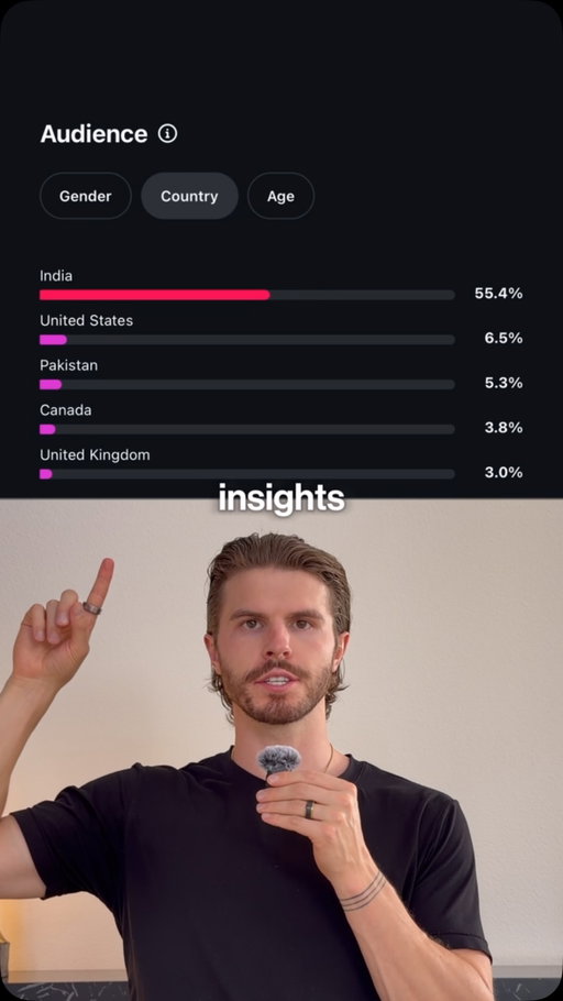 Want a new audience on your profile? Watch this 👀
