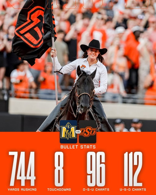 MVH (Most Valuable Horse 🐎)