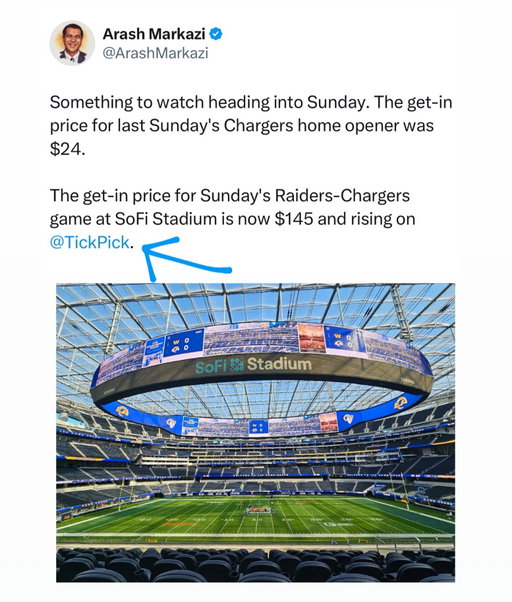 SoFi’s game is going to be insane…

How will the Raiders fans travel?👀

#TickPick #nfl #raiders #chargers #losangeles