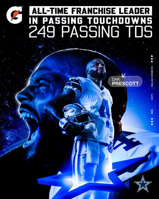 QB1 WITH ANOTHER FRANCHISE-RECORD 👏

@_4dak now has the most passing touchdowns in franchise history

#DallasCowboys | @gatorade