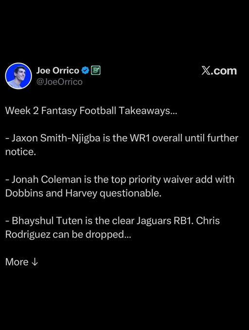 Week 2 Fantasy Football Takeaways…

- Jaxon Smith-Njigba is the WR1 overall until further notice.

- Jonah Coleman is the top priority waiver add with Dobbins and Harvey questionable.

- Bhayshul Tuten is the clear Jaguars RB1. Chris Rodriguez can be dropped…

More ↓

- Stefon Diggs is the WR1 in Washington. McLaurin is a must-sit until we see something. Don’t care that he had 9 targets.

- TreVeyon Henderson should never have less touches in a game than Rhamondre Stevenson.

- Tank Bigsby is a must-start if Saquon Barkley misses time…

- Travis Etienne being out-touched by Alvin Kamara is deeply concerning. Downgrades to RB3 territory if that holds.

- Jadarian Price needs work at the goal-line to reach true elite RB ceiling.

- David Montgomery should never have less than 15 carries, like he did today…

- Ashton Jeanty is a nice buy low trade target. 28 opportunities is incredible.

- DeVonta Smith has season-long Top 6 WR ceiling.

- Chris Olave should be considered a Top 5 WR moving forward.

- Jaylen Waddle looked good in his specific role. Lot of fantasy value there…

- Denzel Boston should not be on waivers. Will score a lot of garbage time points this year as Cleveland’s WR1.

- Garrett Wilson is a locked in Top 12 WR rest of season.

- Christian Watson is averaging 8.5 targets through two games so far. If that holds, he’s finishing Top 10…

- George Pickens boom week is coming soon. Dak looks unstoppable.

- Drake “alpha QB-proof” London was an awful pick 16th overall. 

- Luther Burden, Rome Odunze and Colston Loveland will be downgraded heavily in any games Caleb misses…

- Jameson Williams shouldn’t be in lineups so long as LaPorta is active. Let him go off one of these days on your bench. Perfect trade away candidate.

- Michael Wilson is the WR1 in Arizona and it isn’t close. Well, behind McBride.

- Marvin Harrison is borderline droppable…

#fantasyfootball #fantasyfootballdraft #fantasyfootballadvice #football #nfl