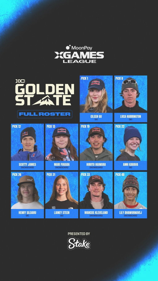 Golden State of mind ☀️🏔️

Introducing @xgames_goldenstate's roster for the 2027 @moonpay X Games League winter season:

⛷️: @eileengu @lucaharrington6 @annikarava @sildaru @lainey_belle_steen
🏂: @scottyjames31 @mari54ff @hiroto_ogiwara @marcuskleveland @mslildice