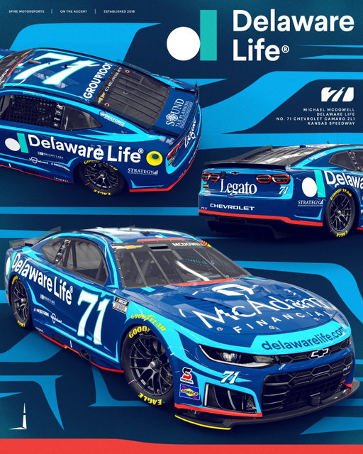 Revamping the look for the final races.

@mc_driver will represent @delawarelife with this new livery in Kansas.