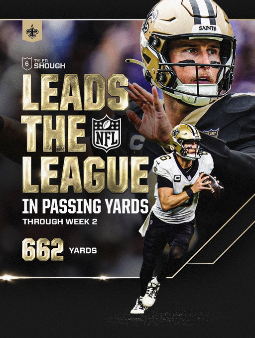 Your league leader in passing yards, Tyler Shough. 

📺 NewOrleansSaints.com