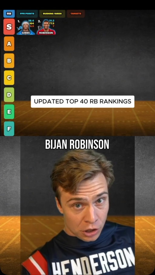 Updated Top 40 RB Rankings ROS