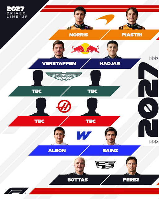 An Isack Hadjar-shaped piece of the 2027 grid puzzle slots into place 🧩

#F1 #Formula1