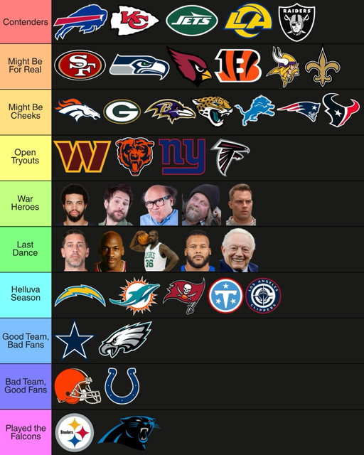 Everything you need to know heading into week 3 ✍️