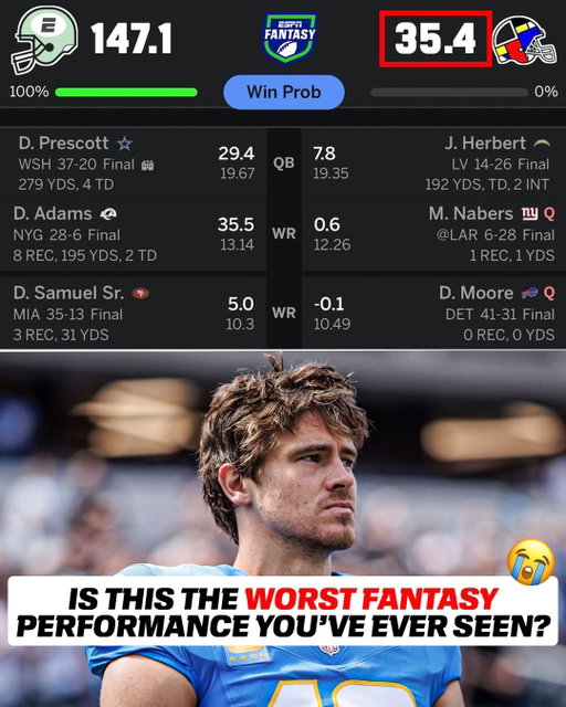 Better fantasy luck next week? 😅 

(via lennylou332/X)