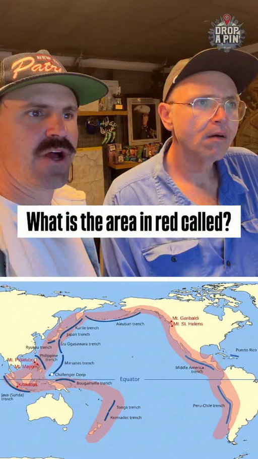 What is the area in red called?