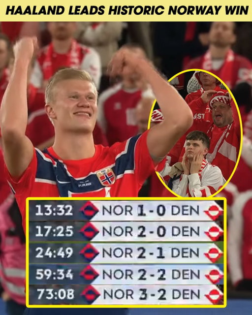 ERLING HAALAND MAKES HISTORY 🇳🇴

For the first time in his life, Norway have beaten Nordic rivals Denmark. Haaland scored a brace in Thursday’s 3-2 UEFA Nations League victory, his first international appearance since the World Cup 👏

Norway last beat Denmark on Feb. 2, 2000 in the now-defunct Nordic Championships, or more than five months before Haaland was born 🤯

Haaland, of course, earned man-of-the-match honors after scoring a 74th-minute winner against Norway’s bitter rivals. 

This season, Haaland has scored in the Manchester Derby and this Nordic rivalry. 

The Norwegian fans had great reason to row again 🚣‍♂️