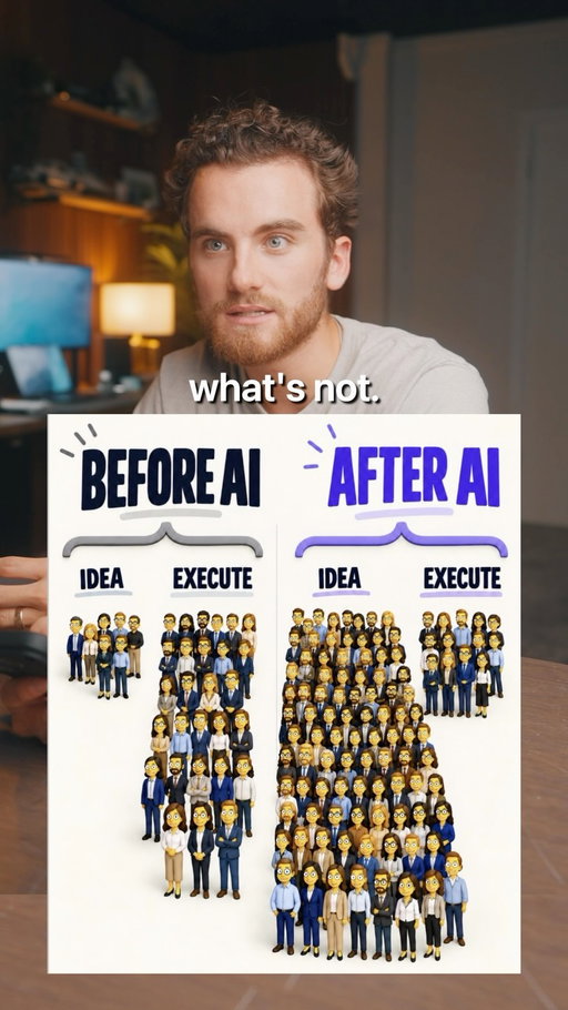 What AI actually unlocks for content creators