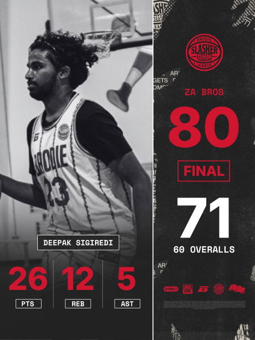 Brodie Edmonton Sunday Week 1 Recap‼️😤🔥