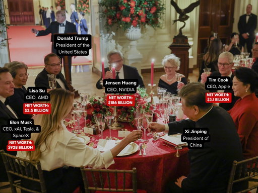 Trump and his friends at the state dinner for China.

A government of, by and for the billionaire class.