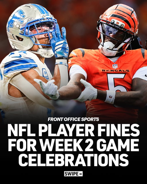 The NFL's efforts to crack down on celebrations resulted in a multitude of fines across the league after Week 2.⁠
⁠
Ja'Marr Chase, Amon-Ra St. Brown, and Kyle Juszczyk were some of the players hit amongst others.