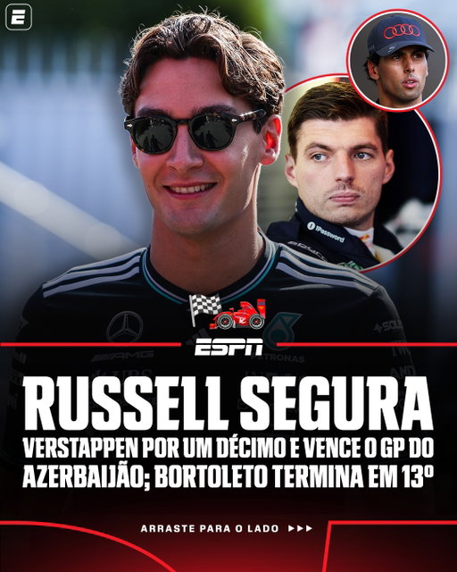 EMOCIONANTE! RUSSELL VENCE NO AZERBAIJÃO! 🏎️

George Russell dominou Baku. Depois de cravar a pole, o piloto da Mercedes não deu chance ao azar e liderou de ponta a ponta na prova deste sábado (26), vencendo o GP do Azerbaijão de Fórmula 1.

Max Verstappen e Isack Hadjar, ambos da Red Bull Racing, completaram o pódio para a prova no Circuito Urbano de Baku. Líder do Mundial de Pilotos, Kimi Antonelli sofreu por largar em 16º depois de bater no treino de classificação. Ainda assim, terminou a prova na 5ª colocação, conquistando 11 posições.

Já o brasileiro Gabriel Bortoleto, da Audi, fechou a prova na 13ª posição.

#F1NaESPN #GPdoAzerbaijão #Russell
