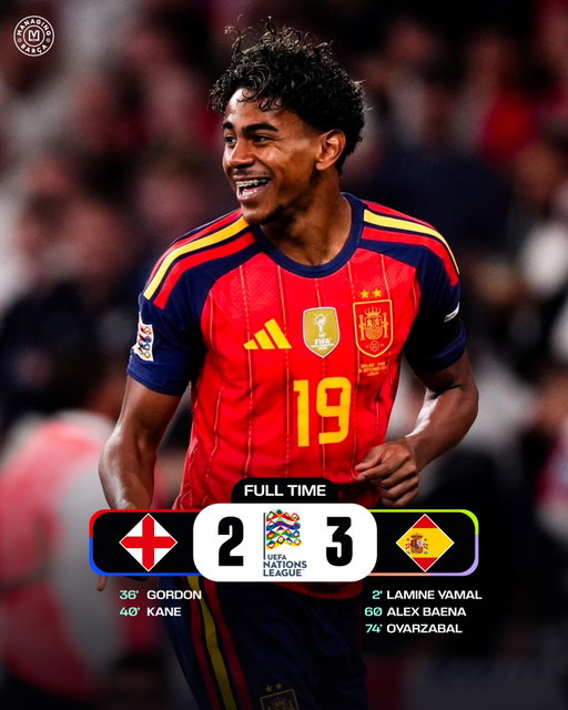 🚨🚨| 𝐅𝐔𝐋𝐋-𝐓𝐈𝐌𝐄: SPAIN HAVE BEATEN ENGLAND 3-2 IN THE NATIONS LEAGUE! 🇪🇸🔥🏆

Lamine Yamal got on the scoresheet for Spain, while Dani Olmo provided a KEY ASSIST as Spain came from behind to secure a THRILLING victory over England! Anthony Gordon also found the net for England in a FIVE-GOAL CLASSIC! 

Thoughts on the game? 🤔