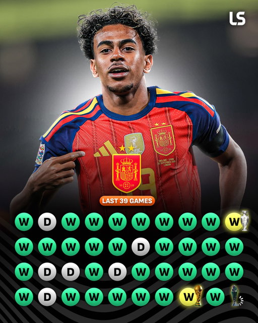 Spain’s 39-game unbeaten streak has led to two trophies 🏆🏆

Can La Roja keep it going and make the Nations League their third? ⏳