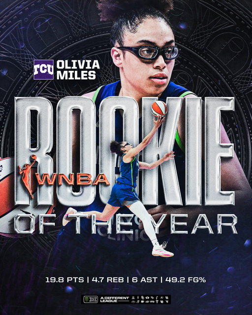 No surprises here. Congrats to THE Olivia Miles 🥽

2026 WNBA Rookie of the YEAR 🏆