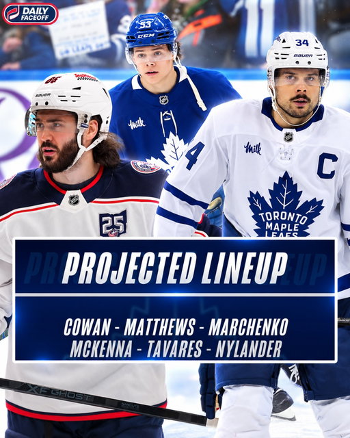 If the Maple Leafs land Kirill Marchenko in a deal involving Matthew Knies, here’s what their new-look top six could look like 👀🍁

#nhl #nhlhockey #dailyfaceoff