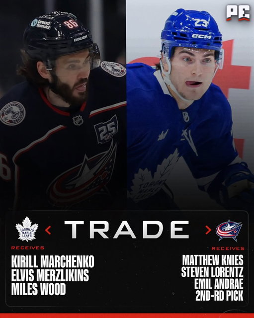 OFFICIAL TRADE:

Toronto acquires:
Kirill Marchenko (@marchenkokirill86) 🇷🇺
Elvis Merzlikins (@merzly) 🇱🇻
Miles Wood (@miles.wood44) 🇺🇸

Columbus acquires:
Matthew Knies (@matthewknies) 🇺🇸🇸🇰
Steven Lorentz (@slorentz16) 🇨🇦
Emil Andrae (@emilandrae) 🇸🇪
2nd-round pick