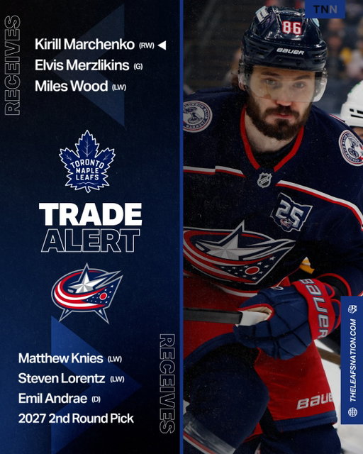 The Leafs have acquired Kirill Marchenko from the Blue Jackets. Marchenko has also signed a six-year deal with an AAV of $12.5 million.