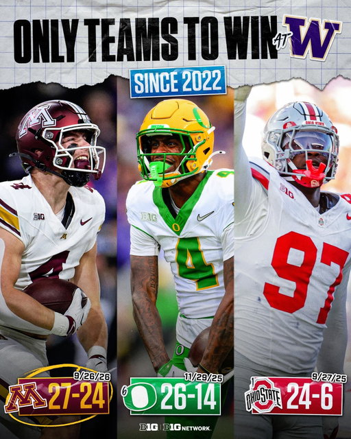 The Gophers joined some impressive company Saturday night in Seattle 👀