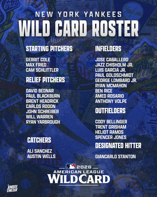 Yankees full Wild Card roster!