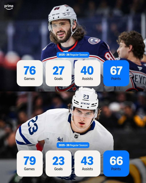 BIG shake up from the Leafs right before the season. 🤯

A trade headlined by Kirill Marchenko’s arrival, while Matthew Knies heads to Columbus.

What do you make of the move? 💬⬇️

(Via NHL)