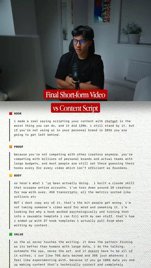 As you can see from the video I don’t copy the script word for word in my videos I let it flow naturally on certain sections of the script where it feels like it so it comes out more authentic and to people that say scripting can’t sound natural you just don’t know rhythms.