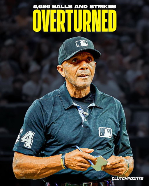 Baseball just changed forever when the decided to test the ABS Challenge. And the numbers prove it

MLB Balls & Strikes Calls Overturned:
🔹2000-2025: 0
🔹2026: 5,686
Twenty-six years of zero overturned calls. Then the pitch challenge system arrived, and umpires are getting exposed in ways the sport has never seen.

The uncomfortable truth? Those mistakes didn't start in 2026. They've been happening for decades with zero accountability. The challenge system didn't create bad umpiring. It just made it visible for the first time.

Some umpires are holding up under the scrutiny. Others? The data has been brutal. Patterns are emerging. Names are being attached to numbers. And for the first time in baseball history, the quality of umpiring is being measured in real time.

5,686 wrong calls. Overturned. One season. And a lot to fix in the umpire side.

Baseball is a game of inches. And in 2026, those inches are finally being called correctly.

(h/t CodifyBaseball)