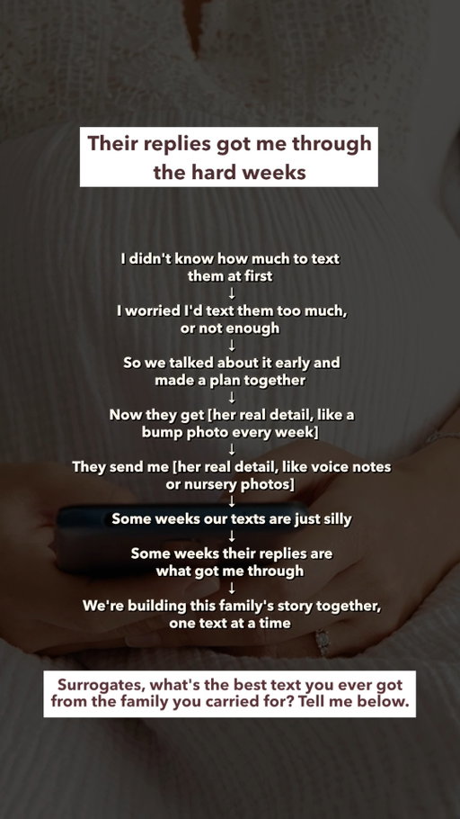 What if the text you almost didn’t send became the one they needed? 

Surrogacy communication can feel awkward at first, but setting expectations early helps.

Weekly bump photos, voice notes, nursery updates, or even silly conversations can become some of the most meaningful parts of the journey.

One text at a time, you’re building a family story. 🤍

#SurrogacyJourney #GestationalSurrogate #SurrogateLife #SurrogacySupport #IntendedParents