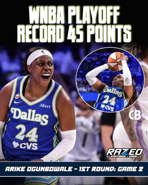 ARIKE MAKES HISTORY! Arike Ogunbowale went OFF for a WNBA PLAYOFF RECORD & career-high 45 Points in Dallas Wings’ 1st round, Game 2 OVERTIME WIN vs. Golden State Valkyries! 🪣

📊 45 PTS, 7 REB, 4 AST, 3 STL, 12/23 FGM, 5/8 3PM, 42 MIN, WIN

Gabby Williams for Golden State: 36 PTS, 6 REB, 7 AST, 12/23 FGM, 5/12 3PM

Ogunbowale hit a WILD running three to force overtime! 😳