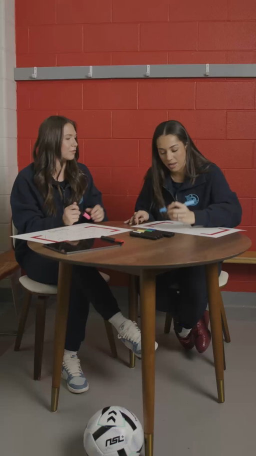 🙌 You hype them up online and from the stands. Now @ottrapidFC are returning the favour! Watch @jyllissaharris and @dbaiee make their own fan signs to thank their biggest supporters! 🥹 @northernsuperleague