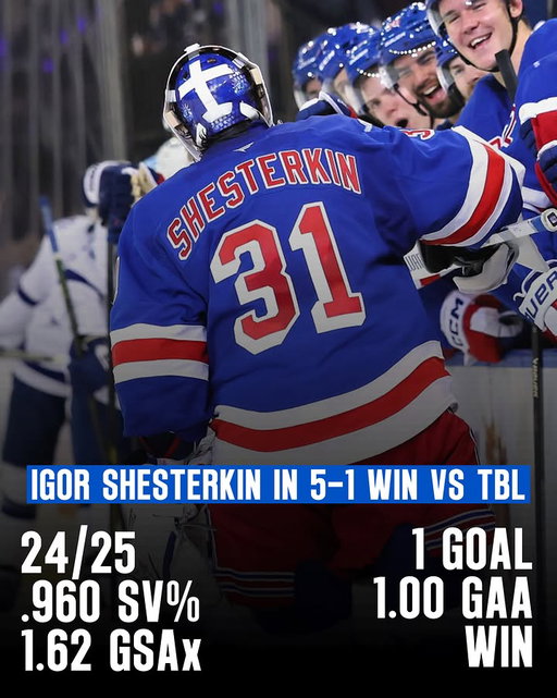 Igor Shesterkin (@shesterkinigor) stopped (and scored) goals today!