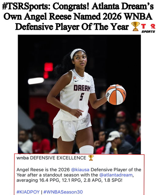 TSR Staff China! @China_lovelace
_________________________ 
#TSRSports: Let’s go! #AngelReese called it, Roomies! The Atlanta Dream forward confidently predicted that the 2026 WNBA Defensive Player of the Year would be in Atlanta this season and she ended up being right! 
_________________________
Today, the WNBA announced that Reese has officially been named the league’s 2026 Defensive Player of the Year, making her the first player in Atlanta Dream franchise history to take home the honor. 🏆 _________________________ 
Reese earned 46 of the 74 votes from a national panel of sportswriters and broadcasters. Gabby Williams finished second with 20 votes, while Las Vegas Aces star A’ja Wilson, a three-time DPOY winner over the past four seasons, finished third with four votes. 
_________________________
Despite taking home the hardware, Reese made sure to shout out her teammates Jordin Canada and Rhyne Howard, saying she wants them to sign the trophy because they “deserve it just as much” as she does. “I’m grateful for Atlanta, I’m grateful for my teammates and my coaches and all the supporting staff that supports us. It’s just the beginning,” Reese said. _________________________
Angel Reese really spoke this one into existence! Congrats 👏🏾🏆 ✍🏾#TSRStaffAS 📷:(@gettyimages )