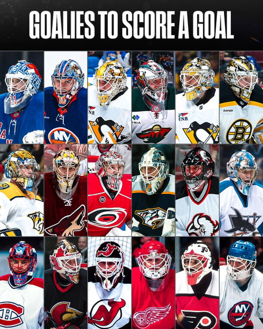 Welcome to the goalie goal club, @shesterkinigor!⁣
⁣
Let's break down which goalies have scored which kinds of goals... 🤓