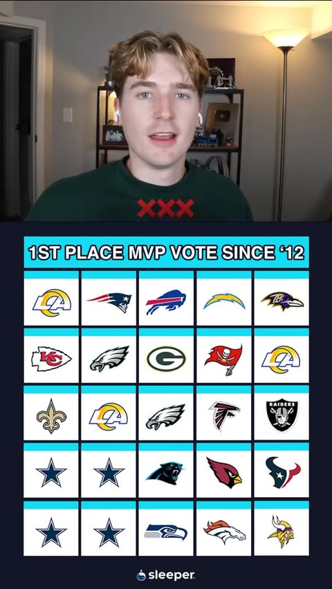 Whatchu know about 2016 Derek Carr? 😤 @nextnetworkjosh