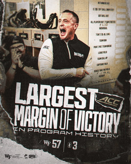 Dominance.