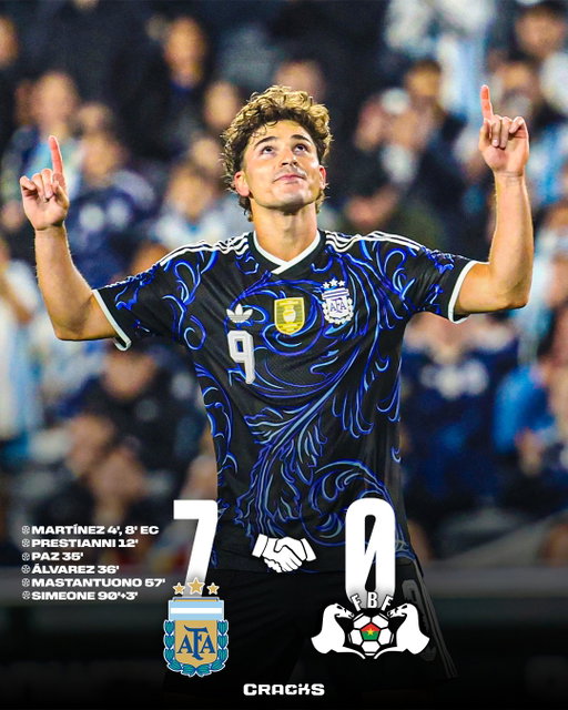 ➟ 𝙁𝙄𝙉𝘼𝙇 | Argentina 7-0 Burkina Faso

GOLEADA. Un entrenamiento para los de Scaloni. 

Amistoso 🗓️ | Fecha FIFA 🌏