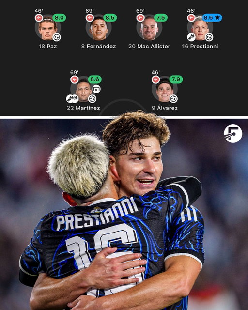 Argentina’s forwards were electrifying as they defeated Burkina Faso 7-0 in an overnight friendly… 😮‍💨🇦🇷

Next up… Messi’s farewell game 👀👋🏼
