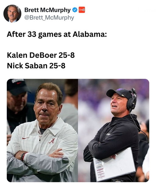 Kalen DeBoer has officially matched Nick Saban’s record through his first 33 games at Alabama, with both coaches sitting at 25-8 at the same point in their tenures. DeBoer reached the mark after Alabama’s dominant 56-23 road win over No. 16 Mississippi State, improving the Crimson Tide to 5-0 in 2026 after going 9-4 in 2024 and 11-4 in 2025.  The comparison is pretty wild considering how differently the two eras began: Saban inherited an Alabama program that had gone 6-7 the year before he arrived, then went 7-6 in 2007 before beginning the dynasty that eventually produced six national championships at Alabama. DeBoer, meanwhile, inherited a team fresh off a 12-2 season, SEC championship and College Football Playoff appearance, meaning expectations were immediately championship-or-bust.  Still, maintaining essentially the exact same winning pace as the greatest coach in college football history through 33 games is significant—especially with DeBoer already compiling an impressive résumé against elite competition. Since taking over Alabama, he has gone 5-1 in true road games against AP Top 25 opponents, and Saturday’s 56 points were the most ever scored in regulation by an SEC team on the road against a ranked opponent.  Matching Saban through 33 games obviously doesn’t mean DeBoer is on his way to matching Saban’s dynasty, but after all the pressure that came with being the guy who replaced him, 25-8 is a pretty remarkable start to the post-Saban era.

#cfb #collegefootball #alabama #nicksaban #kalendeboer