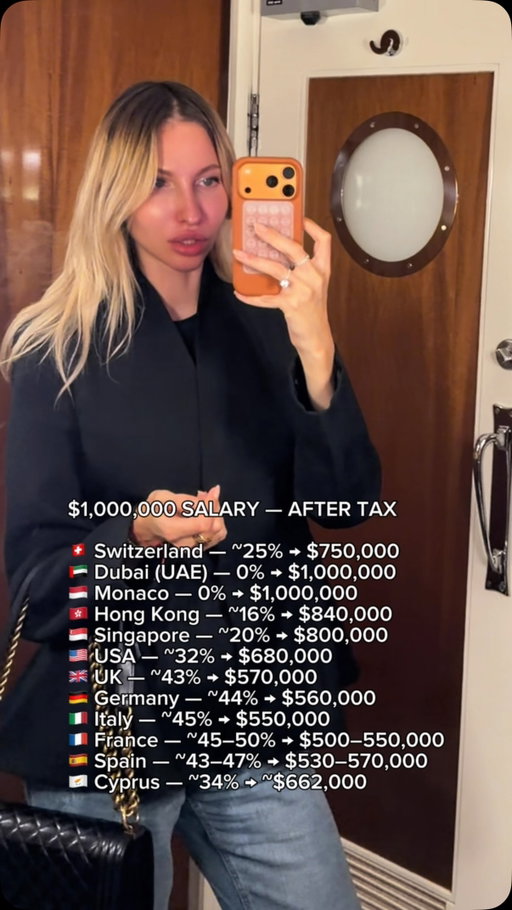 Salary after tax 🇨🇭 🇬🇧 🇲🇨 🇺🇸 🇦🇪 

#switzerland #usa #zurich #newyork