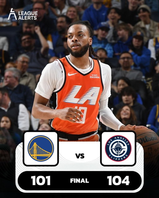 The #Clippers edged the #Warriors 104 to 101 in preseason action tonight, closing it out after Golden State led late in the fourth.