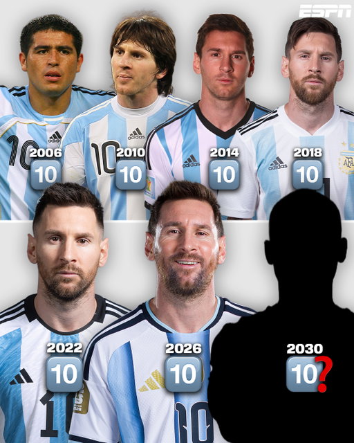 QUEM SERÁ O NOVO DONO DA LENDÁRIA CAMISA 10 DA ARGENTINA? 🤔🇦🇷 

O gênio argentino joga amanhã seu último jogo com a camisa da Argentina, em partida valida por amistoso internacional contra a seleção do Benim.

Com a aposentadoria de Lionel Messi na seleção argentina, quem você acha que vai assumir a lendária camisa que já foi também de Maradona e Riquelme?

#FutebolNaESPN #Messi