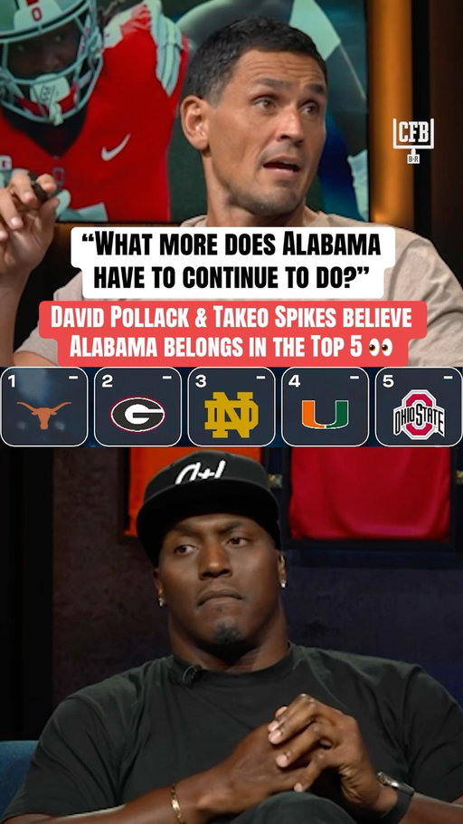 Who Should the Top 5 REALLY Be? 👀

David Pollack and Takeo Spikes reveal their top five teams in college football.

Agree or disagree? 🤔

#cfb #collegefootball #football #alabamafootball
