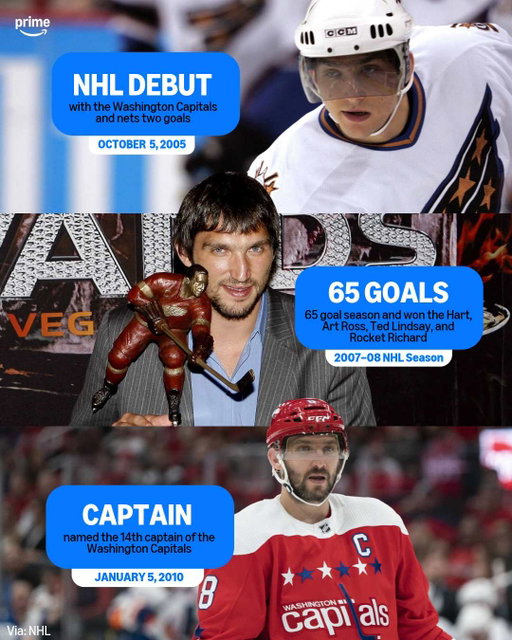 Two goals on debut. A Stanley Cup. A record once thought untouchable. 🐐

With Alex Ovechkin entering his final NHL season, a look back at the milestones that made The Great Eight.

One last ride. 🏒8️⃣