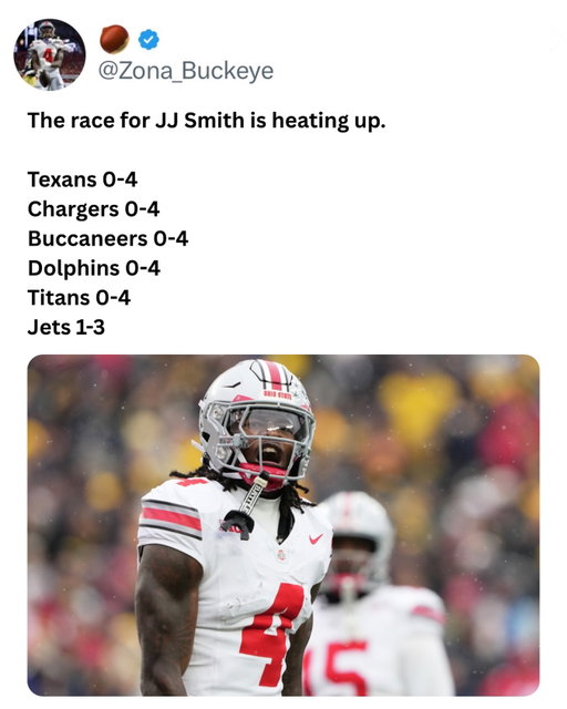 The race for Ohio State superstar Jeremiah Smith is already becoming one of the biggest storylines surrounding the 2027 NFL Draft. After Week 4, the Texans, Titans, Buccaneers, Chargers and Dolphins are all 0-4, while the Jets sit at 1-3, putting all six teams near the top of the current projected draft order.  Smith will finally be draft-eligible after the 2026 season, and he has built a legitimate case to go No. 1 overall: the 6-foot-4, 223-pound receiver has recorded 3,171 receiving yards since arriving at Ohio State in 2024, more than 900 yards ahead of any other FBS receiver over that span, while combining elite size with separation, ball-tracking and contested-catch ability.  He has only strengthened his stock this season, recording 617 receiving yards through Ohio State’s first four games and emerging as the Heisman Trophy favorite after a four-touchdown performance against Illinois.  With Smith widely projected as a top-five selection and potentially the first receiver taken No. 1 overall since Keyshawn Johnson in 1996, every loss by one of the NFL’s struggling teams could have massive implications for who ultimately gets the opportunity to draft him.

#nfl #cfb #profootball #collegefootball #jeremiahsmith