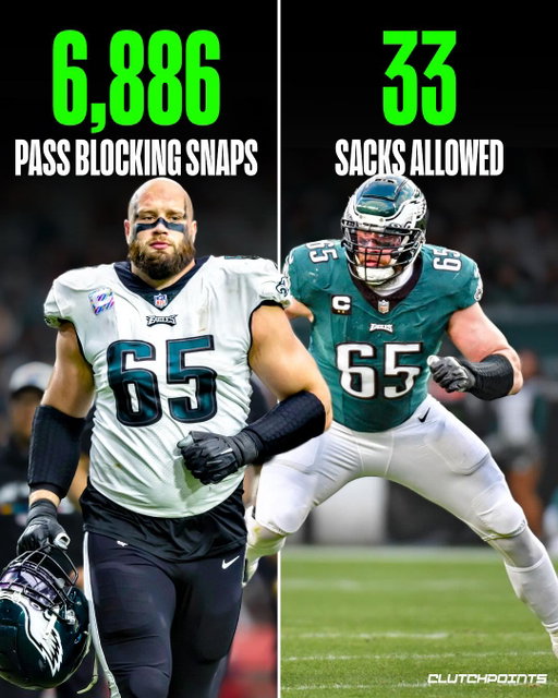 Future Hall of Famer Lane Johnson has officially announced his retirement from the NFL after an incredible 14-season career with the Philadelphia Eagles.

One of the most dominant right tackles in football history, Johnson was an absolute brick wall on the edge: per PFF, across 6,886 career pass-blocking snaps, he allowed just 33 sacks.

Even more staggering, Johnson allowed only 4 sacks over his last six seasons combined, including a historical 1,405-snap streak without surrendering a single sack.

A 2x Super Bowl champion and 6x Pro Bowler, Lane leaves behind a legendary legacy both on the field and as a vital mental health advocate off it. 🦅🟢⚪