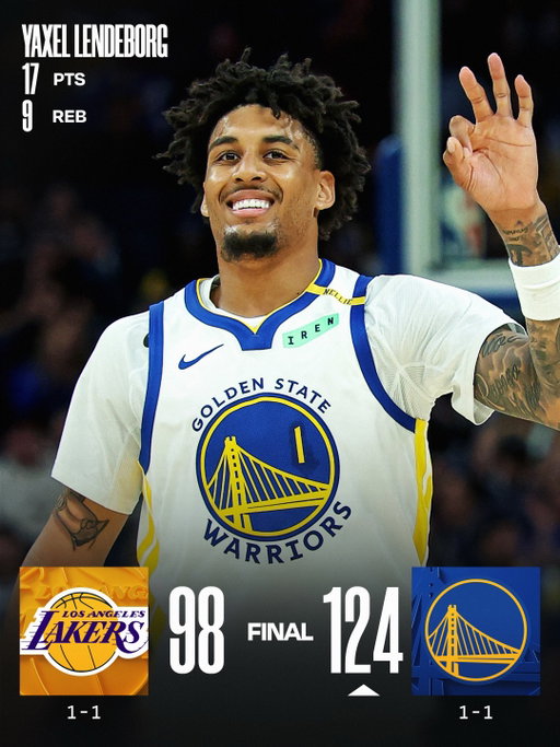Final scores from Tuesday night’s NBA preseason action! 👏